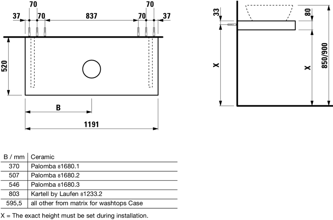 Slika od CASE ploča za umivaonik 1200mm