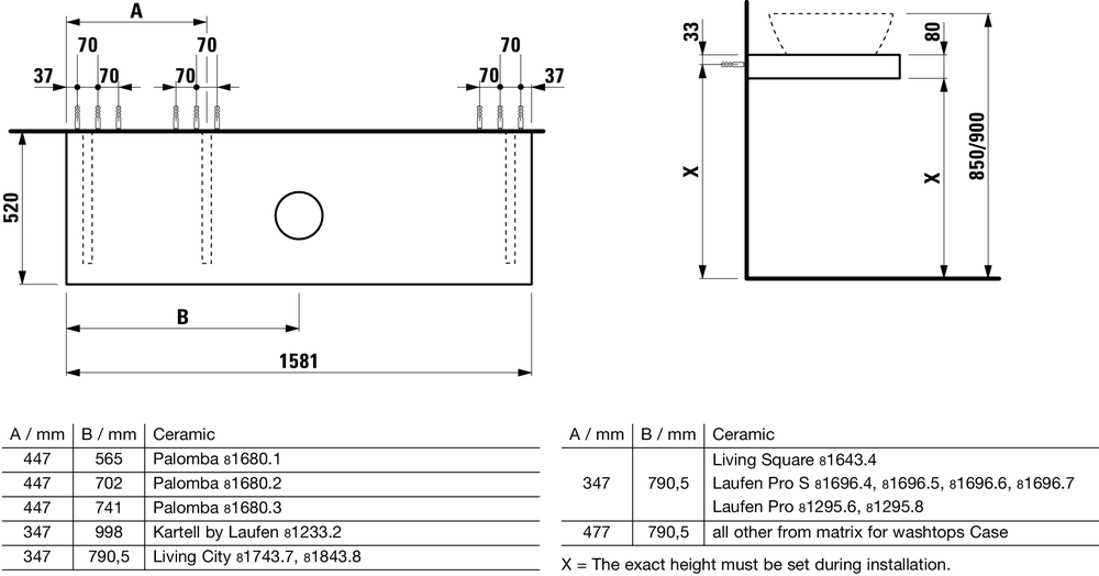 Slika od CASE ploča za umivaonik 1600mm