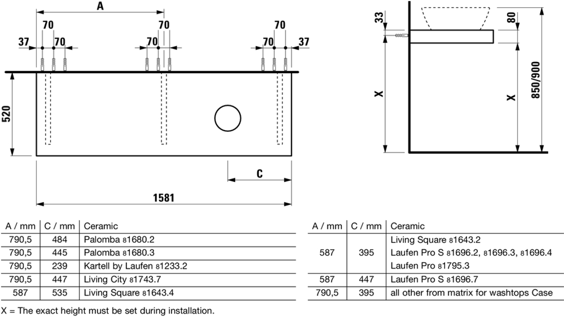 Slika od CASE ploča za umivaonik 1600mm