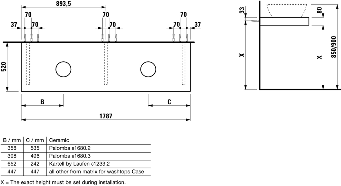Slika od CASE ploča za umivaonik 1800mm