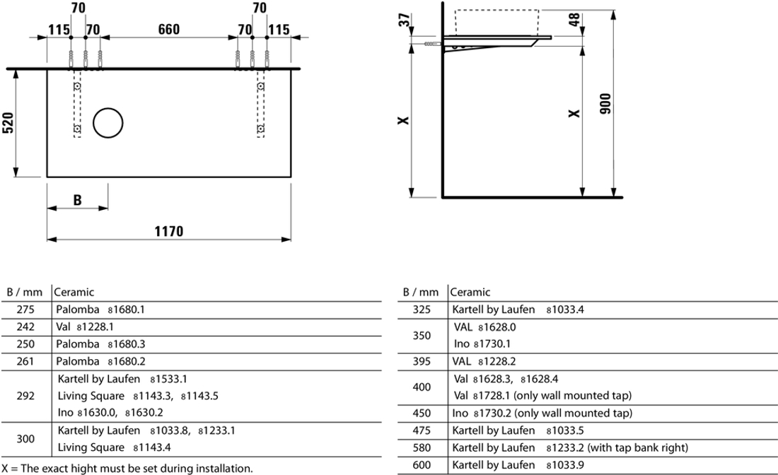 Slika od SPACE ploča za umivaonik 1200mm sa izrezom levo