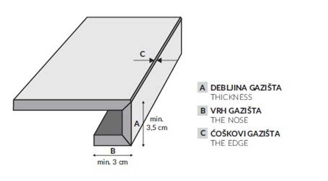 Slika od GAZIŠTE GRADONE 30X120
