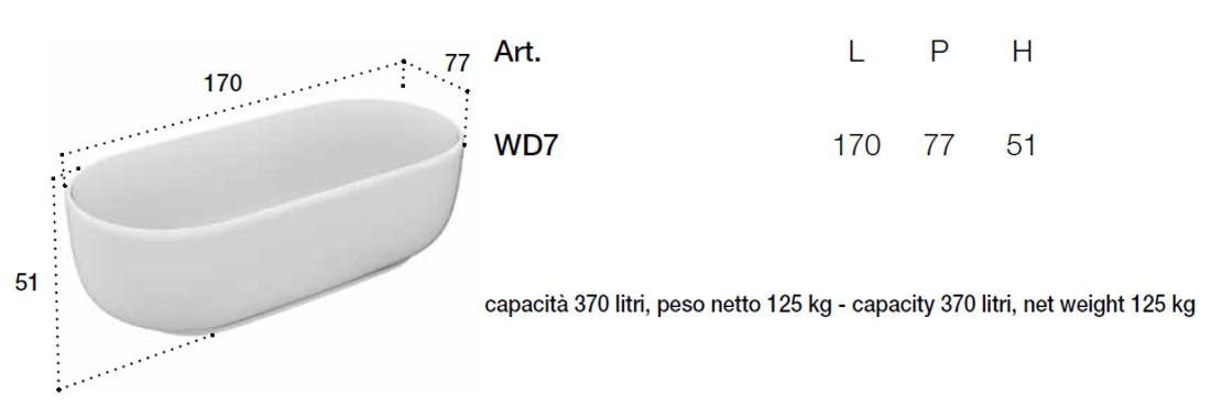 Slika od HOMEY SAMOSTOJECA KADA 170x77x h 51 cm